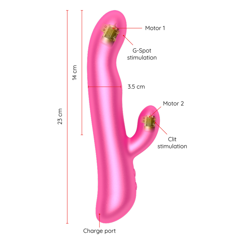 Masseur clitoridien