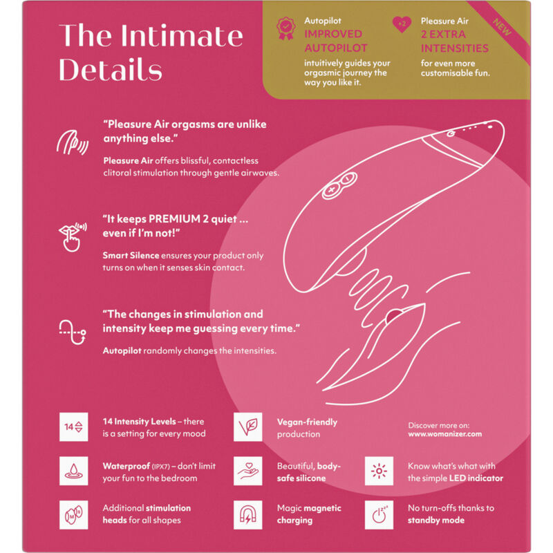 Stimulateur clitoris womanizer